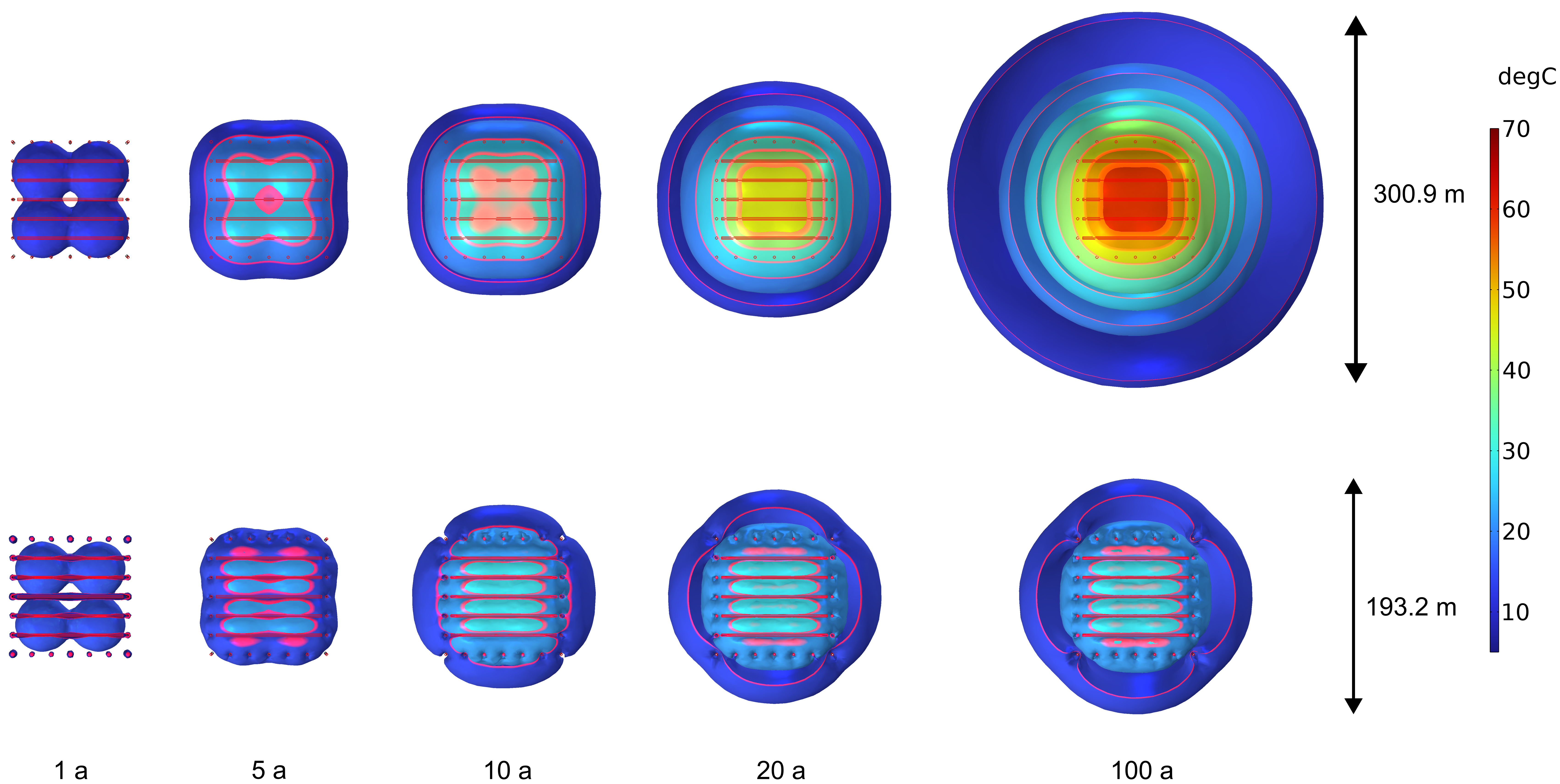 Effekt von Erdwärmesonden zur Rückgewinnung thermischer Verluste von Kavernenspeichern. Effekt von Erdwärmesonden zur Rückgewinnung thermischer Verluste von Kavernenspeichern.