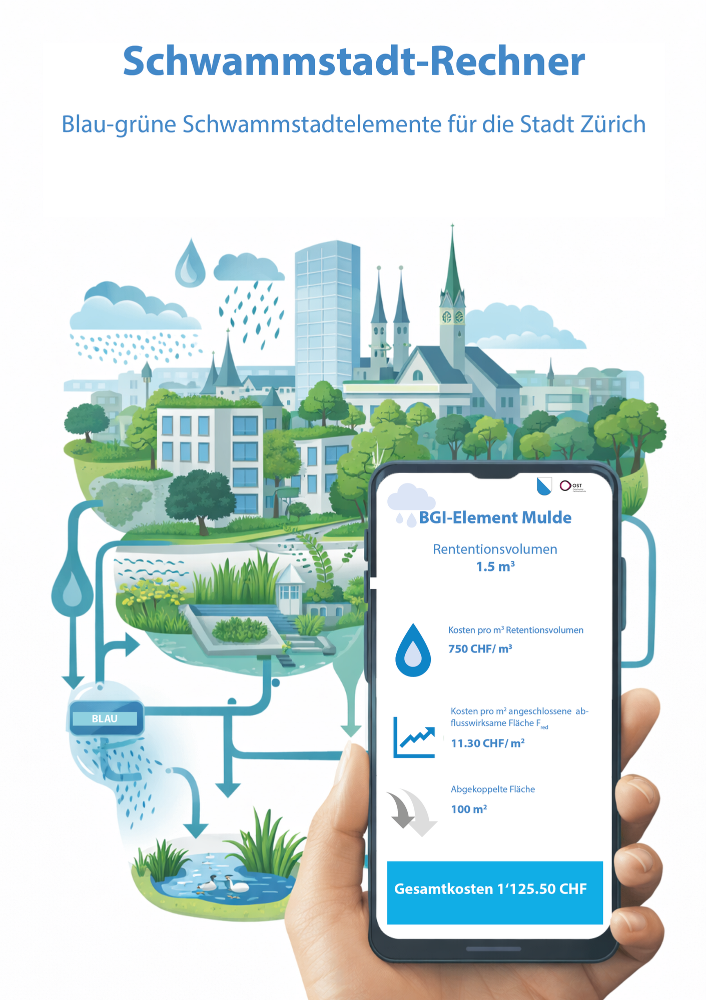 Schwammstadt‑Rechner zur einfachen Bestimmung der Kosten pro Retentionsvolumen und pro angeschlossene abflusswirksame Fläche für das ausgewählte Schwammstadtelement.