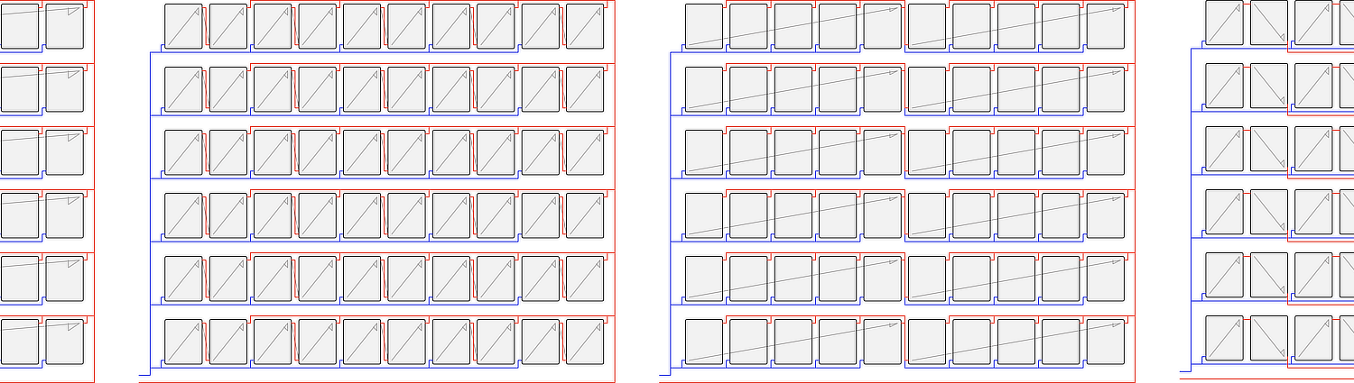 SPF Projekt GreatSolarThermalFields Header Image