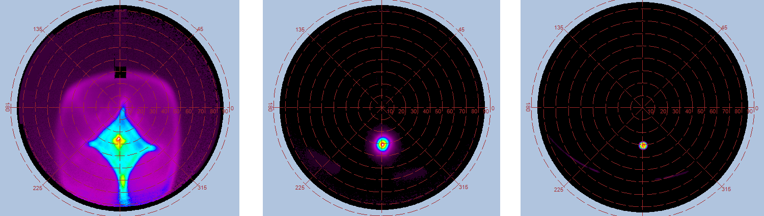 Header Image SPF Testing Reflexionsverhalten BSDF-Messungen